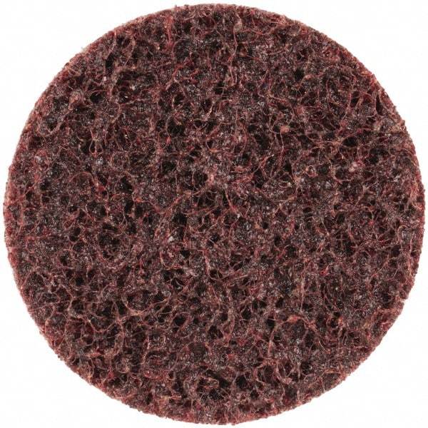 Quick-Change Disc: Type S, 2