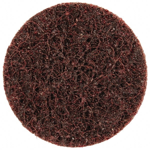 Quick-Change Disc: Type R, 2