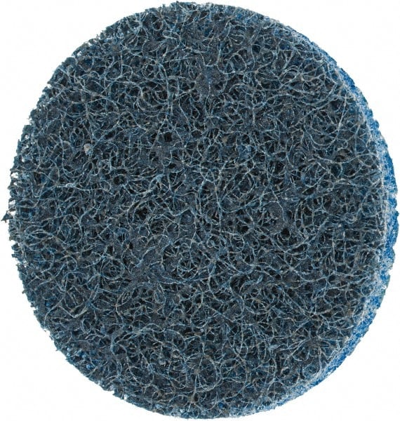 Quick-Change Disc: Type R, 2