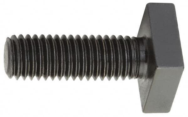 Example of GoVets Vise Jaws category