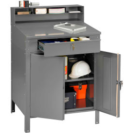 Example of GoVets Shop Desks category