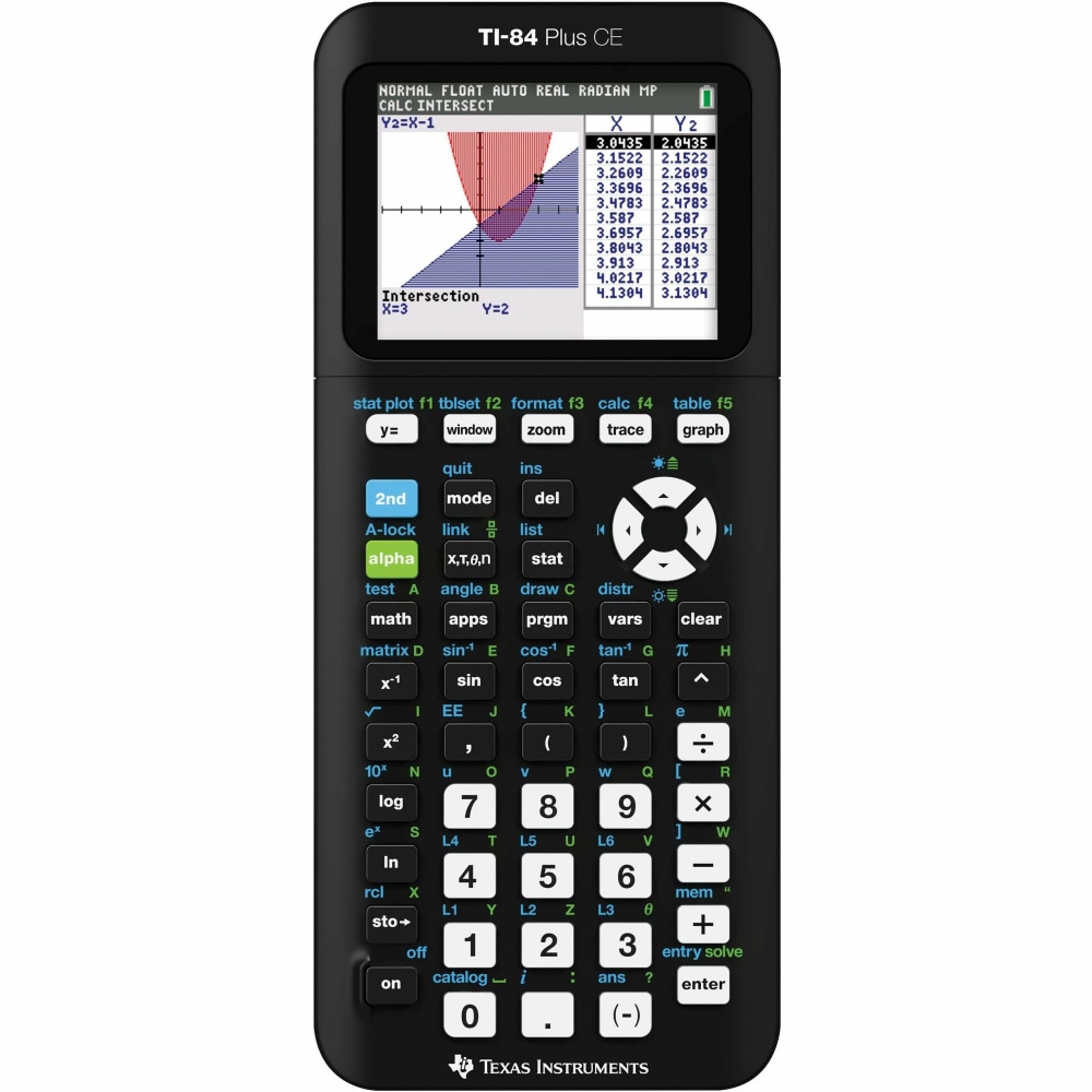Texas Instruments TI-84 Plus CE With Python Handheld Graphing Calculator MPN:84PLCE/RLP/1L1