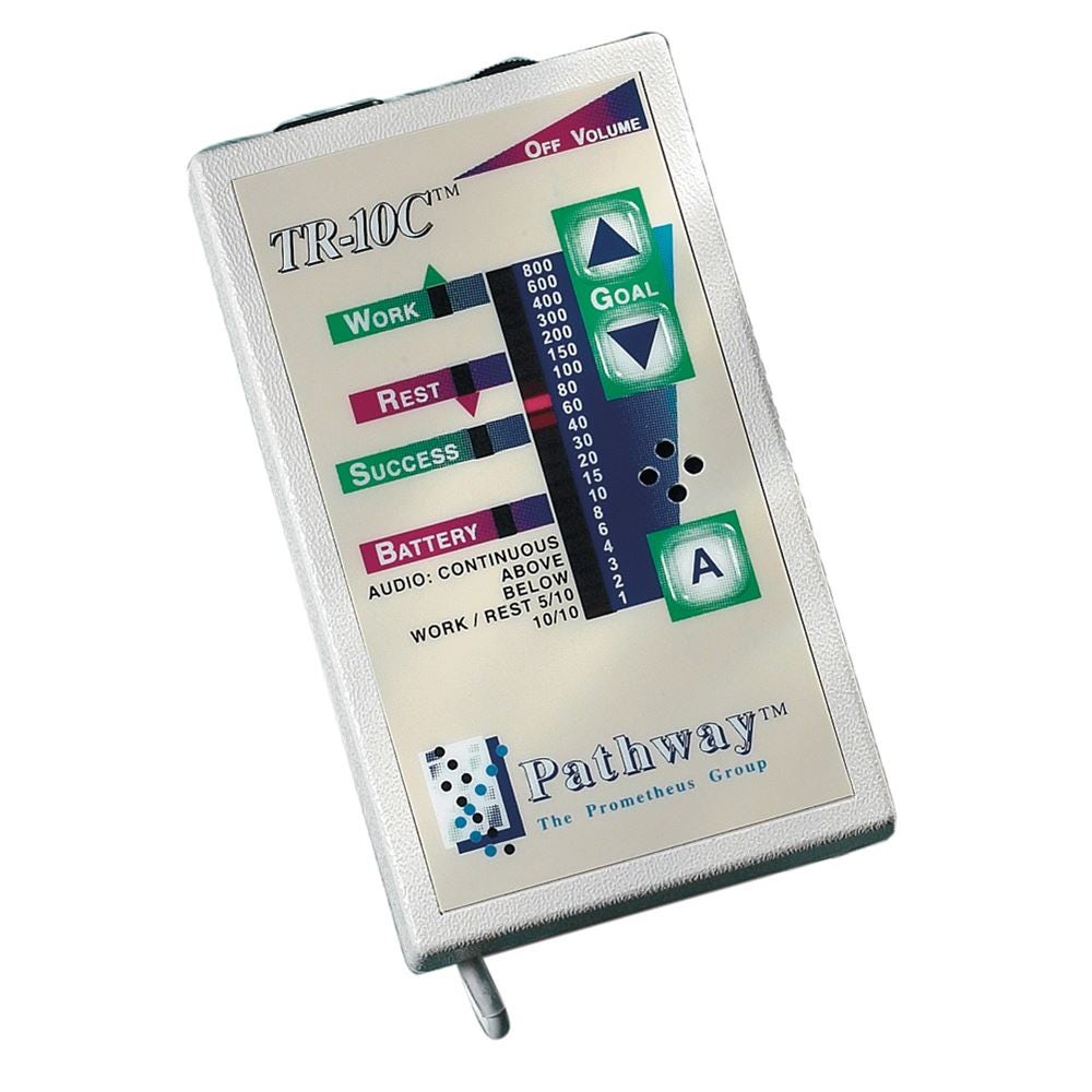 Example of GoVets Womens Health Stim Units category