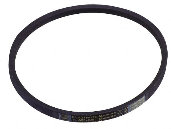 Tool Post Grinder Drive Belts MPN:149