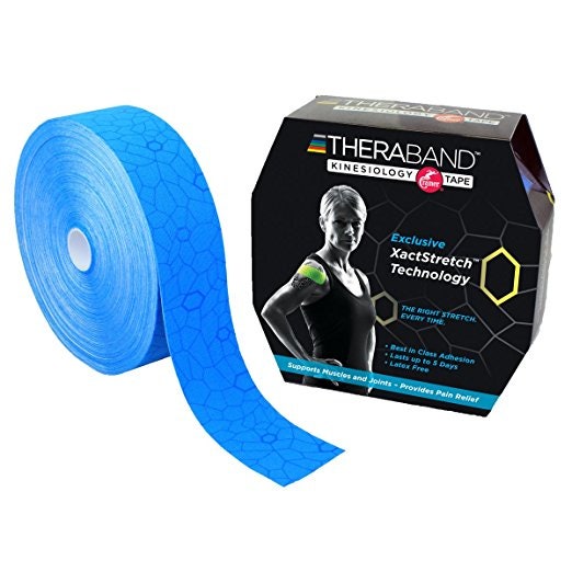 Example of GoVets Theraband category