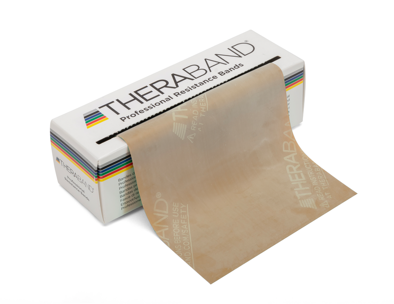 Example of GoVets Theraband category