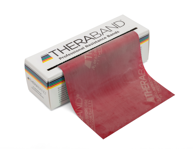 Example of GoVets Theraband category