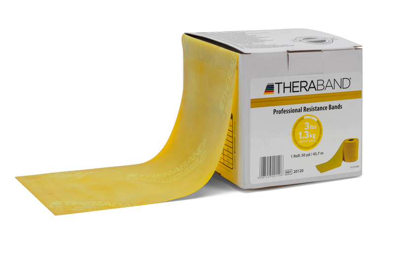 Example of GoVets Theraband category