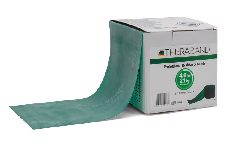 Example of GoVets Theraband category