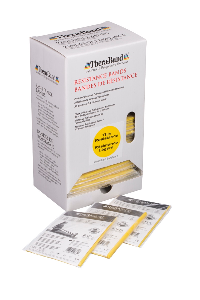 Example of GoVets Theraband category