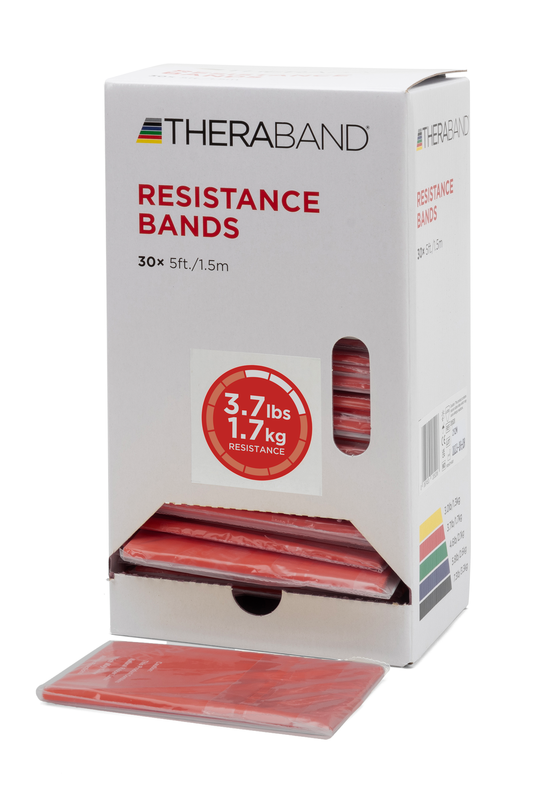 Example of GoVets Theraband category