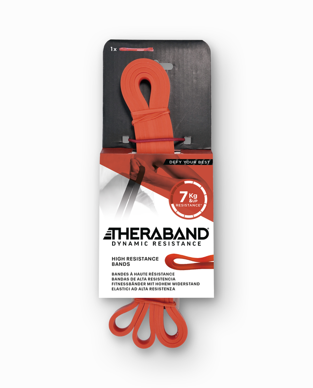 Example of GoVets Theraband category