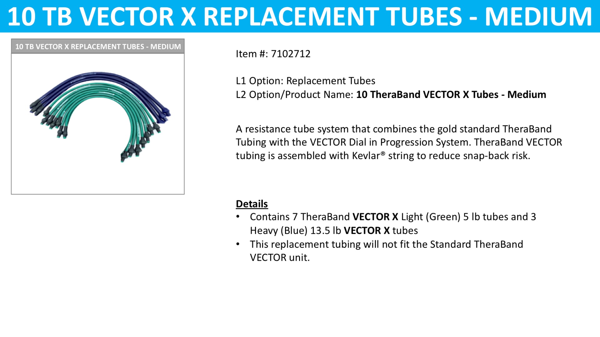 Example of GoVets Theraband category
