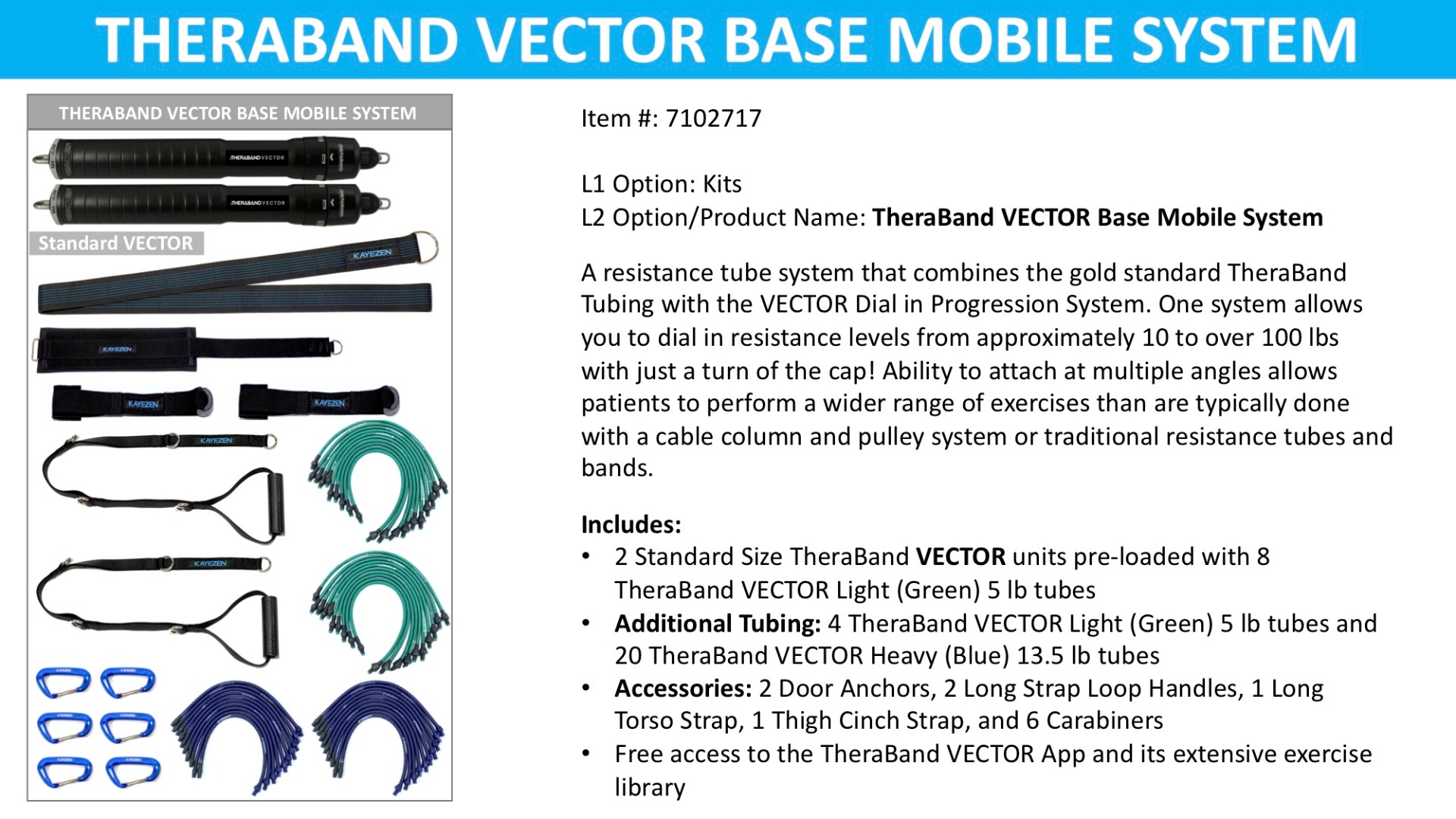 Example of GoVets Weight Accessory category