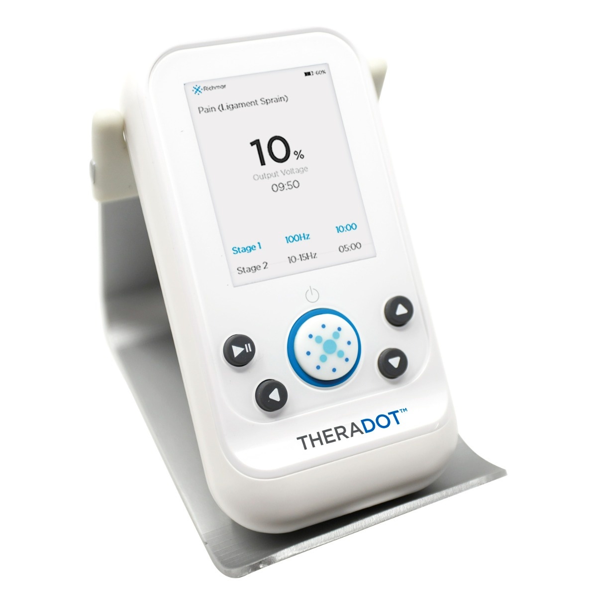 Example of GoVets Theradot brand