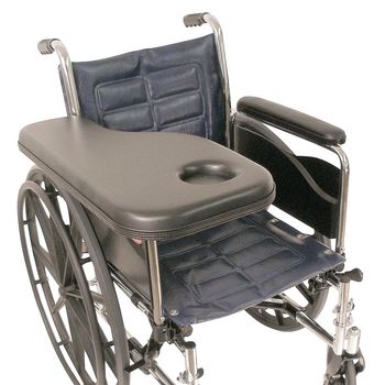 Example of GoVets Therafin category