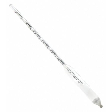 Hydrometer, Gravity/Baume, 0.005/0.5 MPN:GW2552DS
