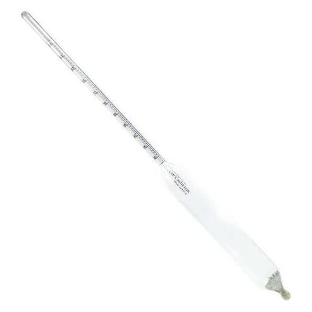 Hydrometer, Density, 0.5 MPN:GW314H