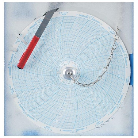 Factory Installed Inkless Chart Recorder MPN:201249