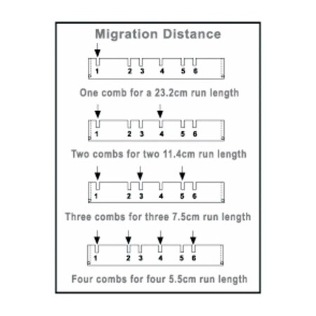 Owl 42 Tooth Comb, Mt Format, 1.0 mm Th MPN:A2-MT2C