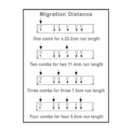 Owl 21 Tooth Comb, Mt Format, 1.0 mm Th MPN:A2-MTC