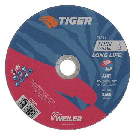 Example of GoVets Tiger category