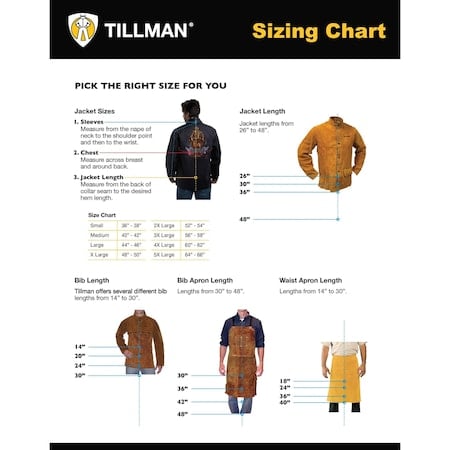 Sm 50
