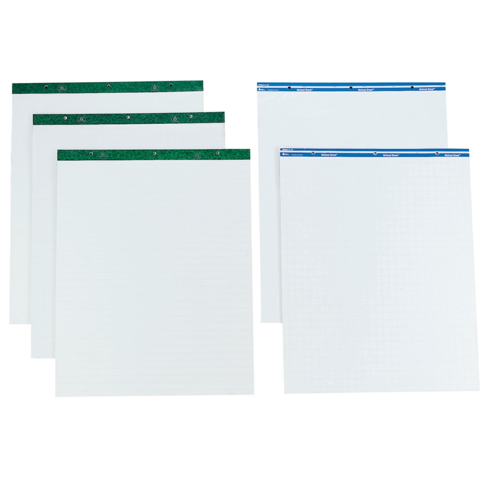TOPS Easel Pads, 27in x 34in, Plain White Paper, 50 Sheets, Box Of 2 MPN:24028