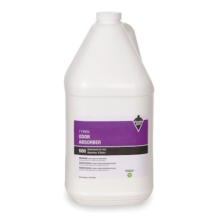 Example of GoVets Govets Select category