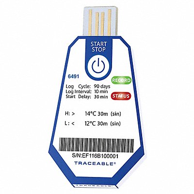 Example of GoVets Traceableone brand