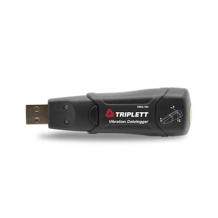 Example of GoVets Triplett category