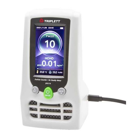 Particle Counter, 2.5/10um MPN:EPC175