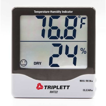 Humidity and Temperature Indicator MPN:RHT22