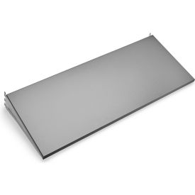 Triton Products Storability 31