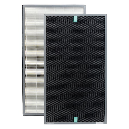 Replacement Filter for TruSens Z-7000 Pe MPN:AFCHZ7000-01