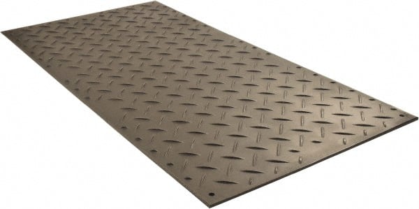 Example of GoVets Matting and Anti Slip category