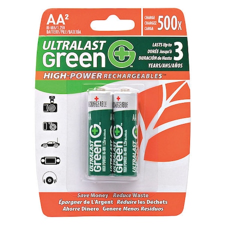 Battery 1.2 Volt Nickel Metal Hydride Ultralast High Power AA 2 Pack MPN:ULGHP2AA