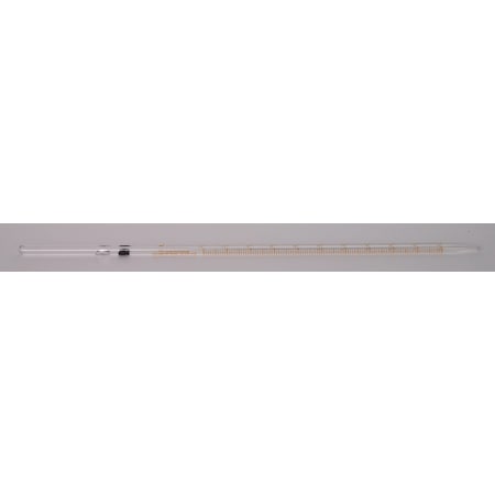 Pipettes, Serological, Class MPN:PS7080-A