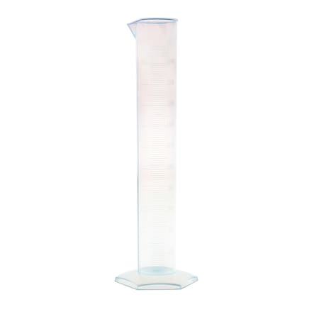 Measuring Cylinder, Hex Base, PP, PK2 MPN:80038
