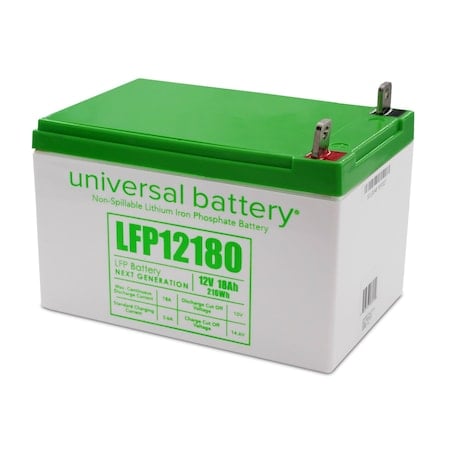 Lithium LFP Battery, 12.8 V, 18Ah, in a 12Ah case, NB Terminal MPN:48045
