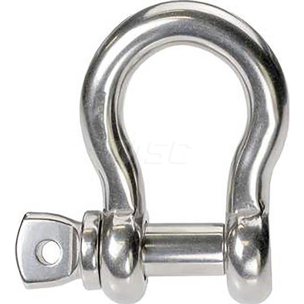 Example of GoVets Eye Bolts category