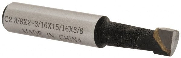 Example of GoVets Value Collection category