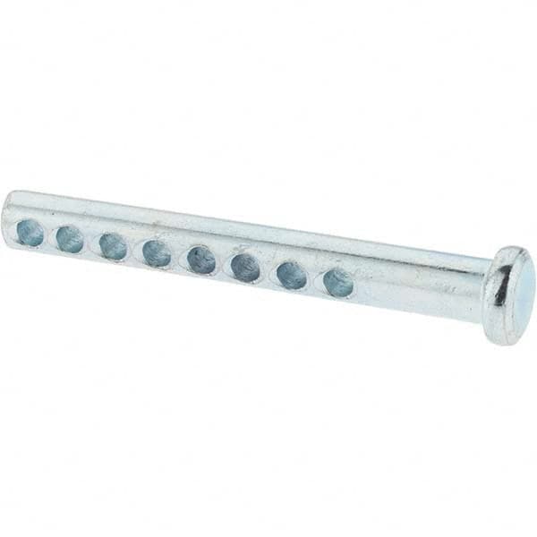 Example of GoVets Pins and Clips category