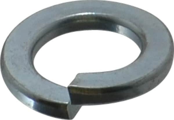 Example of GoVets Split Lock Washers category