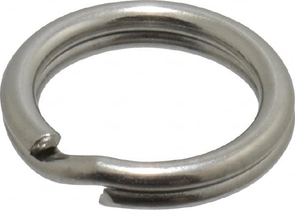 Example of GoVets Split Rings category
