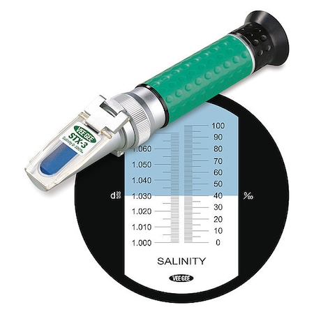 Example of GoVets Vee Gee category