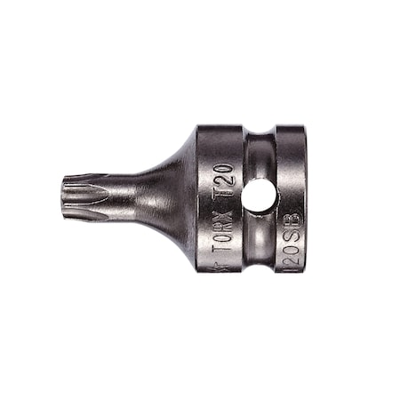 Example of GoVets Vega category