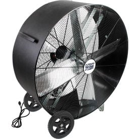 Example of GoVets Ventamatic brand