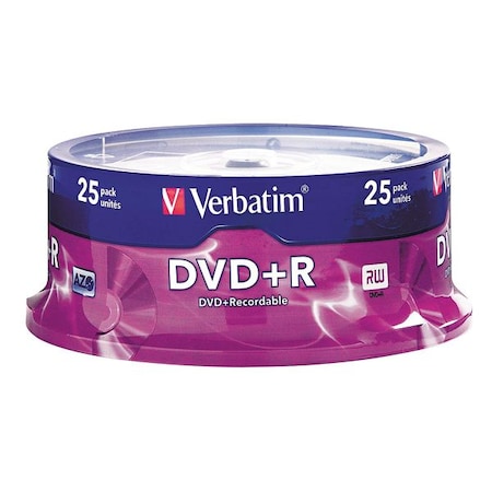 Example of GoVets Verbatim category