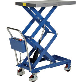 Linear Actuated Elevating Double Scissor Lift Table 35